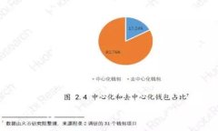 如何搭建一个成功的区块链商城平台？