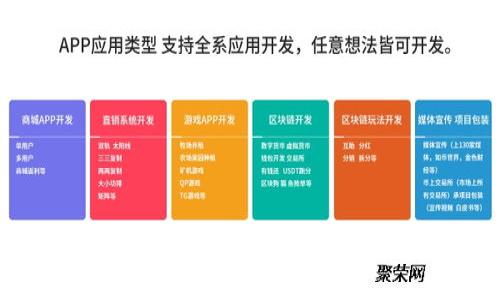 区块链官方网站推荐：探索最佳平台与资源